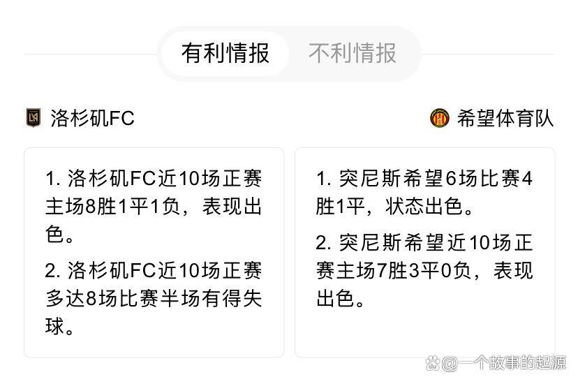 世俱杯改制-突尼斯队客场战胜马达加斯加，晋级强希望大增的简单介绍