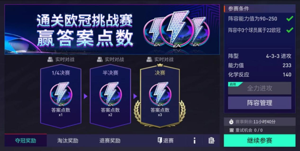 世俱杯-豪门对决：亚洲足球盛事赛前揭秘的简单介绍