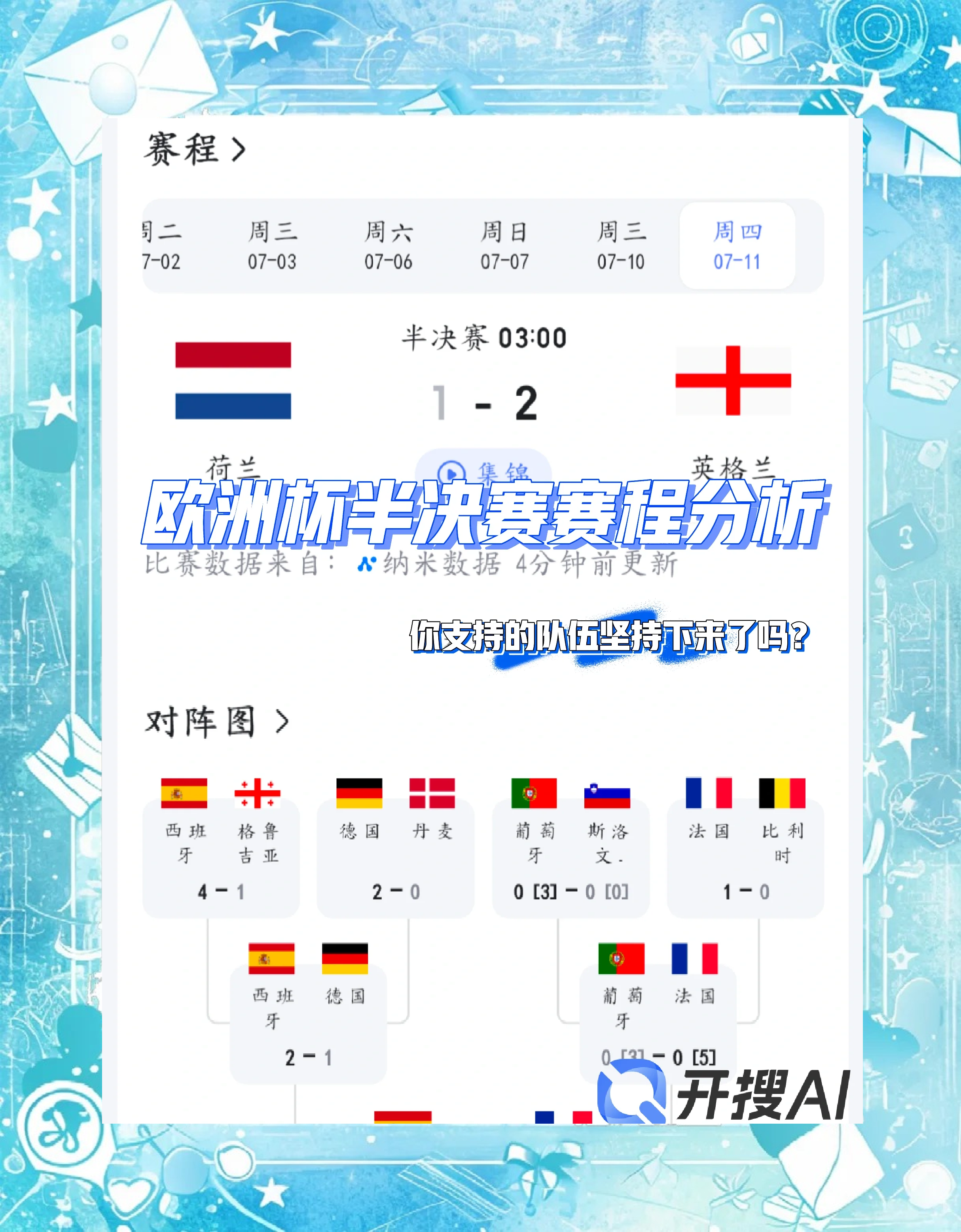 世俱杯时间-欧洲杯资格赛：球队阵容变动频繁，备战方式备考的简单介绍