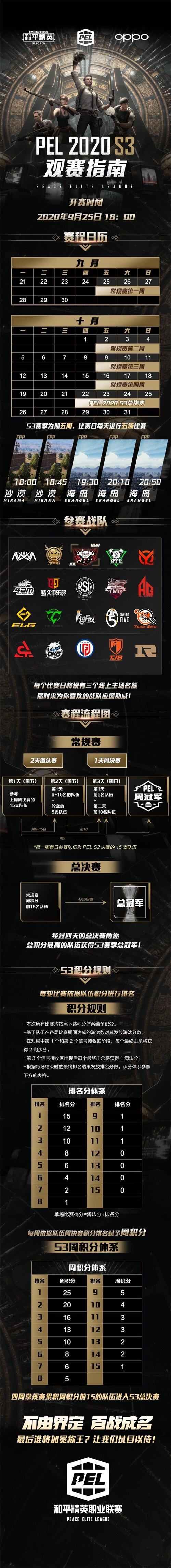 世俱杯决赛-激战即将打响，冠军联赛新赛季争奇斗艳
