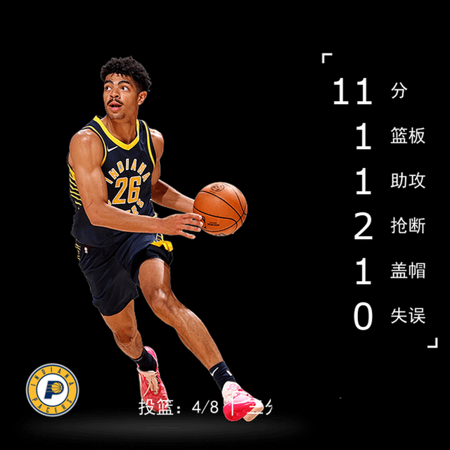 新秀崭露头角！球员突破，帮助球队晋级