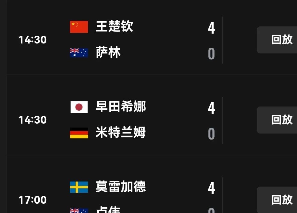 世俱杯决赛-世界杯预选赛东南亚区比赛结束，各国晋级情况悬念未定的简单介绍