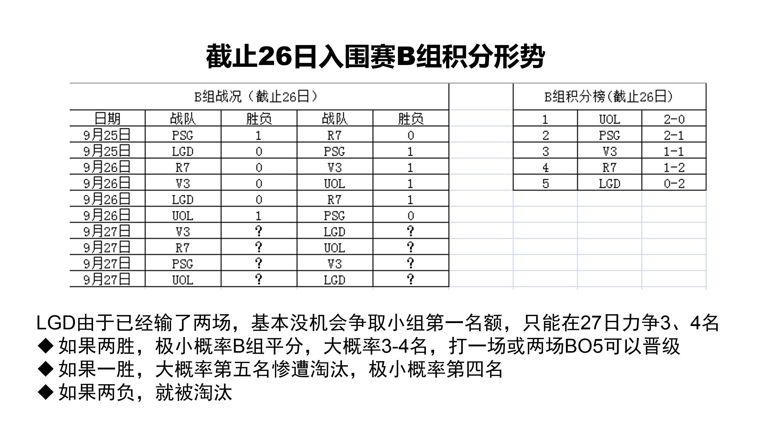 世俱杯直播-法国2-2战平匈牙利，晋级形势面临变数的简单介绍