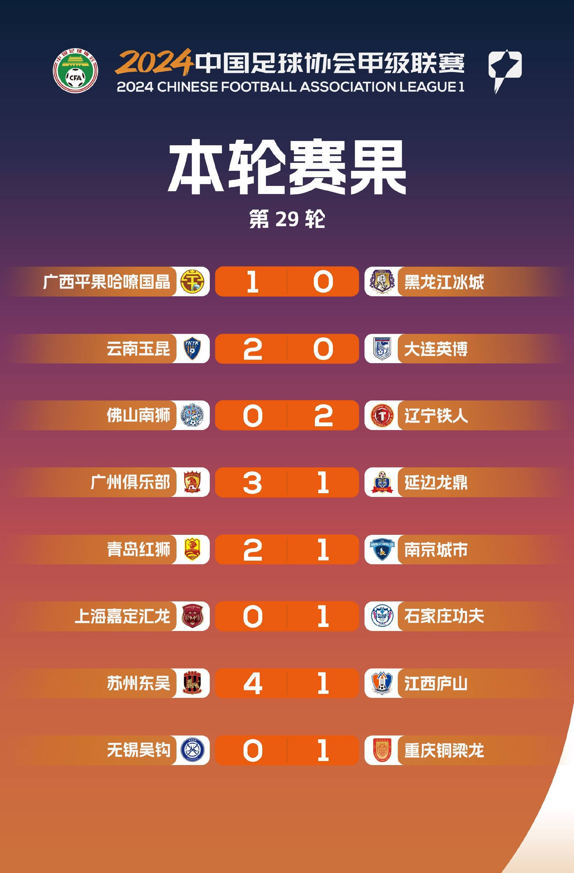 世俱杯参赛资格-实力悬殊对决，领先球队占尽优势的简单介绍